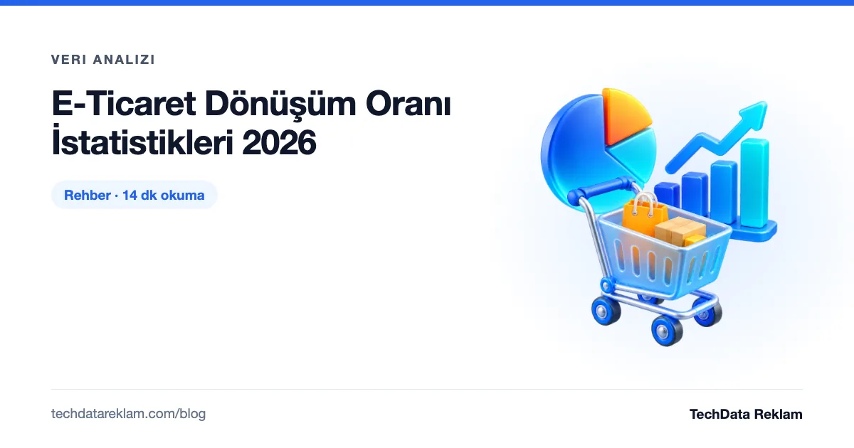E-Ticaret Dönüşüm Oranı İstatistikleri 2026 - TechData Reklam Blog
