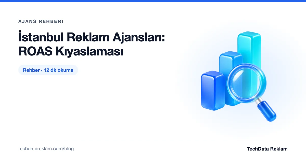 İstanbul Reklam Ajansları: ROAS Kıyaslaması - TechData Reklam Blog