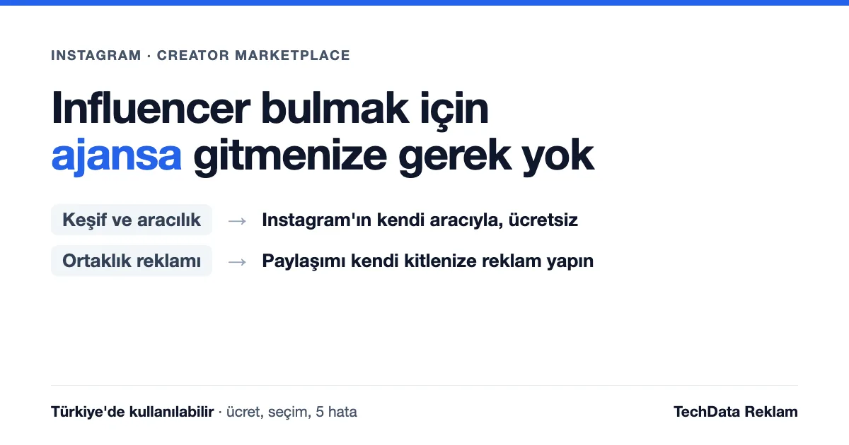 Instagram'da Ajanssız Influencer Bulma Rehberi - TechData Reklam Blog